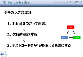 Agile Evening 2014
42
デモの大きな流れ
1. JUnitをつかって再現
↓
2. 欠陥を修正する
↓
3. テストコードを今後も使えるものにする
① demonstration
Red
GreenRefactor
 