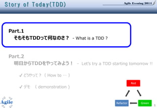 Agile Evening 2014
5
Story of Today(TDD)
Part.1
そもそもTDDって何なのさ？ - What is a TDD ?
Part.2
明日からTDDをやってみよう！ - Let’s try a TDD starting tomorrow !!
✔ どうやって？（ How to … ）
✔ デモ （ demonstration )
Red
GreenRefactor
 