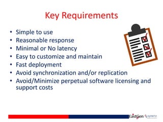 Key Requirements
• Simple to use
• Reasonable response
• Minimal or No latency
• Easy to customize and maintain
• Fast deployment
• Avoid synchronization and/or replication
• Avoid/Minimize perpetual software licensing and
support costs
 