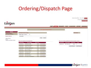 Ordering/Dispatch Page
 