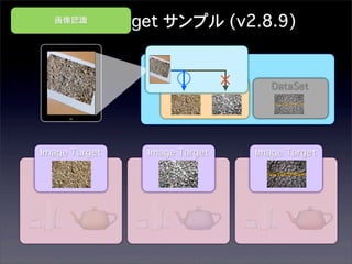 画像認識
Image Target サンプル (v2.8.9)

ARCamera

○
×
DataSet

Image Target

Image Target

DataSet

Image Target

 