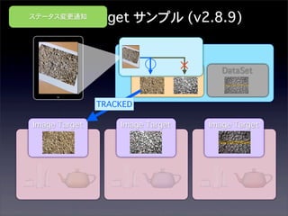 Image Target サンプル (v2.8.9)

ステータス変更通知

ARCamera

○
×
DataSet

DataSet

TRACKED
Image Target

Image Target

Image Target

 