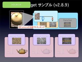 Image Target サンプル (v2.8.9)

トラッキング

ARCamera

○
×
DataSet

DataSet

ARCameraが自動でトラッキング

Image Target

Image Target

Image Target

 