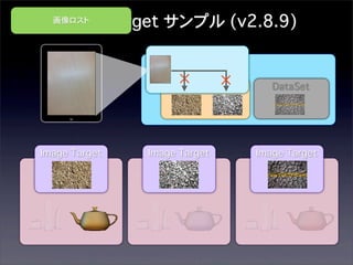 Image Target サンプル (v2.8.9)

画像ロスト

ARCamera

×
×
DataSet

Image Target

Image Target

DataSet

Image Target

 
