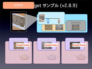 画像認識
Image Target サンプル (v2.8.9)

ARCamera

○
×
DataSet

Image Target
Extended Tracking

Image Target
Extended Tracking

DataSet

Image Target
Extended Tracking

 