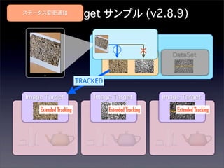 Image Target サンプル (v2.8.9)

ステータス変更通知

ARCamera

○
×
DataSet

DataSet

TRACKED
Image Target
Extended Tracking

Image Target
Extended Tracking

Image Target
Extended Tracking

 