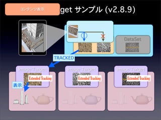 Image Target サンプル (v2.8.9)

コンテンツ表示

ARCamera

○
×
DataSet

DataSet

TRACKED
Image Target
Extended Tracking
表示

Image Target
Extended Tracking

Image Target
Extended Tracking

 
