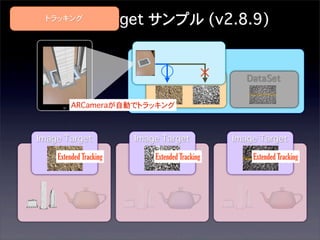 Image Target サンプル (v2.8.9)

トラッキング

ARCamera

○
×
DataSet

DataSet

ARCameraが自動でトラッキング

Image Target
Extended Tracking

Image Target
Extended Tracking

Image Target
Extended Tracking

 