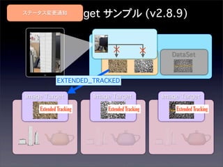 Image Target サンプル (v2.8.9)

ステータス変更通知

ARCamera

×
×
DataSet

DataSet

EXTENDED_TRACKED
Image Target
Extended Tracking

Image Target
Extended Tracking

Image Target
Extended Tracking

 