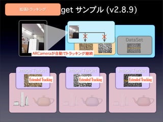 Image Target サンプル (v2.8.9)

拡張トラッキング

ARCamera

×
×
DataSet

DataSet

ARCameraが自動でトラッキング継続

Image Target
Extended Tracking

Image Target
Extended Tracking

Image Target
Extended Tracking

 