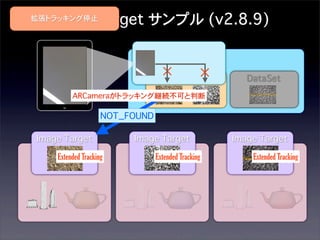 Image Target サンプル (v2.8.9)

拡張トラッキング停止

ARCamera

×
×
DataSet

DataSet

ARCameraがトラッキング継続不可と判断

NOT_FOUND
Image Target
Extended Tracking

Image Target
Extended Tracking

Image Target
Extended Tracking

 