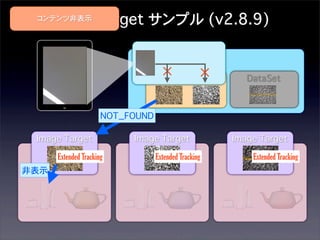 Image Target サンプル (v2.8.9)

コンテンツ非表示

ARCamera

×
×
DataSet

DataSet

NOT_FOUND
Image Target
Extended Tracking
非表示

Image Target
Extended Tracking

Image Target
Extended Tracking

 