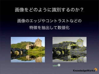 画像をどのように識別するのか？
画像のエッジやコントラストなどの
特徴を抽出して数値化

 