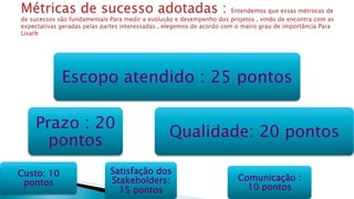 Escopo atendido : 25 pontos
Prazo : 20
pontos
Custo: 10
pontos

Qualidade: 20 pontos

Satisfação dos
Stakeholders:
15 pontos

Comunicação :
10 pontos

 
