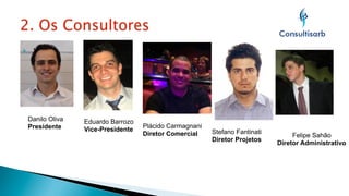 } 

v

Danilo Oliva
Presidente

Eduardo Barrozo
Vice-Presidente

Plácido Carmagnani
Diretor Comercial

Stefano Fantinati
Diretor Projetos

Felipe Sahão
Diretor Administrativo

 