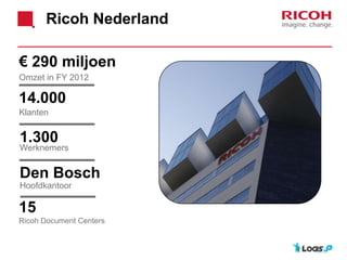 Ricoh Nederland
15
Ricoh Document Centers
Omzet in FY 2012
€ 290 miljoen
Klanten
14.000
Werknemers
1.300
Den Bosch
Hoofdkantoor
 
