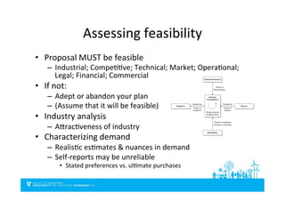Assessing	
  feasibility	
  
•  Proposal	
  MUST	
  be	
  feasible	
  
–  Industrial;	
  CompeSSve;	
  Technical;	
  Market;	
  OperaSonal;	
  
Legal;	
  Financial;	
  Commercial	
  
•  If	
  not:	
  	
  
–  Adept	
  or	
  abandon	
  your	
  plan	
  
–  (Assume	
  that	
  it	
  will	
  be	
  feasible)	
  
•  Industry	
  analysis	
  
–  AXracSveness	
  of	
  industry	
  
•  Characterizing	
  demand	
  
–  RealisSc	
  esSmates	
  &	
  nuances	
  in	
  demand	
  
–  Self-­‐reports	
  may	
  be	
  unreliable	
  
•  Stated	
  preferences	
  vs.	
  ulSmate	
  purchases	
  
 
