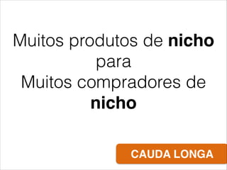 CAUDA LONGA
Muitos produtos de nicho
para
Muitos compradores de
nicho
 