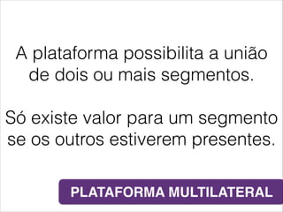 PLATAFORMA MULTILATERAL
A plataforma possibilita a união
de dois ou mais segmentos.
!
Só existe valor para um segmento
se os outros estiverem presentes.
 