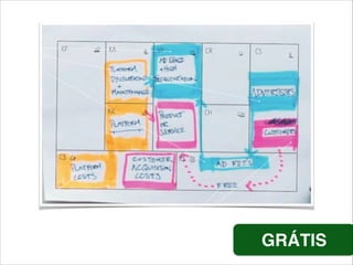 GRÁTIS
 