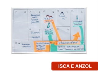 ISCA E ANZOL
 