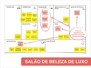 SALÃO DE BELEZA DE LUXO
 