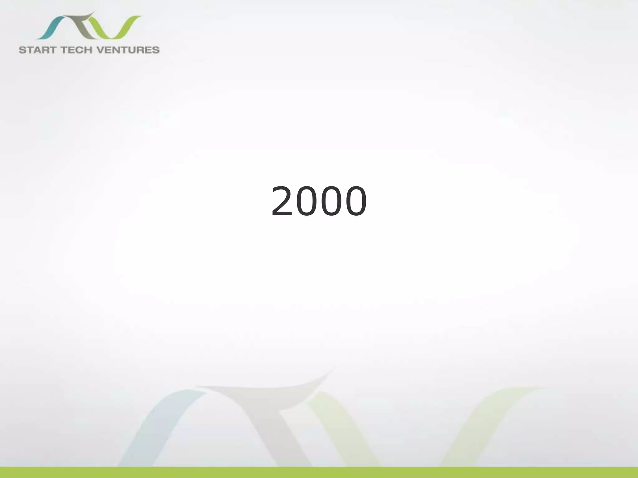 2000

 