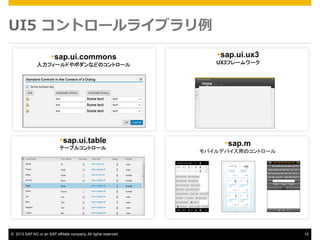 UI5 ?ȥ`饤֥
???sap.ui.commons
ե`ɤܥʤɤΥȥ`

???sap.ui.table
Ʃ`֥륳ȥ`

?? 2013 SAP AG or an SAP affiliate company. All rights reserved.

???sap.ui.ux3
UX3ե``

???sap.m
ХǥХäΥȥ`

15

 