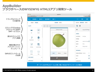 AppBuilder

֥饦٩`WYSIWYG ?HTML5ץ_kĩ`
ɥåɥå
Ǥβ

1åCordova
ץ?ɤ
SMP ?إǥץ
֤Υå
ץ_k

ǰx줿
ץꥱ`
ƥץ`
SAPUI5ȥ`
λ?

`ץHTML5ĩ`ʹפWebǥĩ`ں
?? 2013 SAP AG or an SAP affiliate company. All rights reserved.

21

 