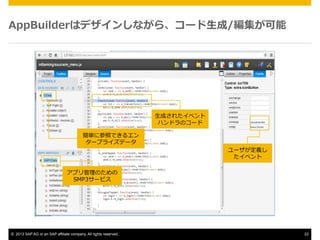 AppBuilderϥǥ󤷤ʤ顢`?/

?ɤ줿٥
ϥɥΥ`
g˲դǤ륨
`ץ饤ǩ`

`x
٥

ץΤ
SMP3`ӥ

?? 2013 SAP AG or an SAP affiliate company. All rights reserved.

22

 