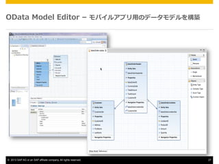 OData ?Model ?Editor ?C ?Х륢ץ?äΥǩ`ǥ򘋺B

?? 2013 SAP AG or an SAP affiliate company. All rights reserved.

27

 