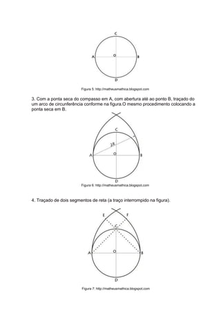 Figura 5: http://matheusmathica.blogspot.com
3. Com a ponta seca do compasso em A, com abertura até ao ponto B, traçado do
um arco de circunferência conforme na figura.O mesmo procedimento colocando a
ponta seca em B.
Figura 6: http://matheusmathica.blogspot.com
4. Traçado de dois segmentos de reta (a traço interrompido na figura).
Figura 7: http://matheusmathica.blogspot.com
 