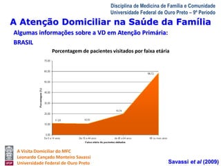 A Atenção Domiciliar na Saúde da Família 
A Visita Domiciliar do MFC 
Leonardo Cançado Monteiro Savassi 
Universidade Federal de Ouro Preto 
Disciplina de Medicina de Família e Comunidade 
Universidade Federal de Ouro Preto – 9º Período 
Algumas informações sobre a VD em Atenção Primária: 
BRASIL 
Porcentagem de pacientes visitados por faixa etária 
Savassi et al (2009) 
 