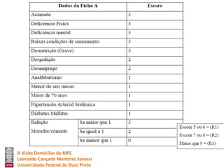 A Visita Domiciliar do MFC 
Leonardo Cançado Monteiro Savassi 
Universidade Federal de Ouro Preto 
Disciplina de Medicina de Família e Comunidade 
Universidade Federal de Ouro Preto – 9º Período 
 