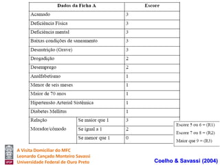 A Visita Domiciliar do MFC 
Leonardo Cançado Monteiro Savassi 
Universidade Federal de Ouro Preto 
Disciplina de Medicina de Família e Comunidade 
Universidade Federal de Ouro Preto – 9º Período 
Coelho & Savassi (2004) 
 