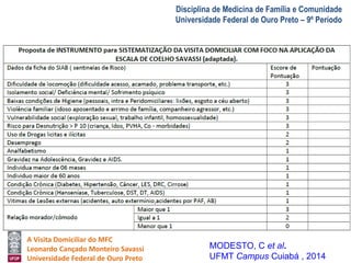 A Visita Domiciliar do MFC 
Leonardo Cançado Monteiro Savassi 
Universidade Federal de Ouro Preto 
Disciplina de Medicina de Família e Comunidade 
Universidade Federal de Ouro Preto – 9º Período 
MODESTO, C et al. 
UFMT Campus Cuiabá , 2014 
 