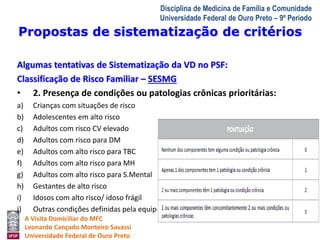 Propostas de sistematização de critérios 
A Visita Domiciliar do MFC 
Leonardo Cançado Monteiro Savassi 
Universidade Federal de Ouro Preto 
Disciplina de Medicina de Família e Comunidade 
Universidade Federal de Ouro Preto – 9º Período 
Algumas tentativas de Sistematização da VD no PSF: 
Classificação de Risco Familiar – SESMG 
• 2. Presença de condições ou patologias crônicas prioritárias: 
a) Crianças com situações de risco 
b) Adolescentes em alto risco 
c) Adultos com risco CV elevado 
d) Adultos com risco para DM 
e) Adultos com alto risco para TBC 
f) Adultos com alto risco para MH 
g) Adultos com alto risco para S.Mental 
h) Gestantes de alto risco 
i) Idosos com alto risco/ idoso frágil 
j) Outras condições definidas pela equipe 
 