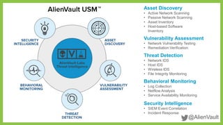 Asset Discovery 
• Active Network Scanning 
• Passive Network Scanning 
• Asset Inventory 
• Host-based Software 
Inventory 
Vulnerability Assessment 
• Network Vulnerability Testing 
• Remediation Verification 
Threat Detection 
• Network IDS 
• Host IDS 
• Wireless IDS 
• File Integrity Monitoring 
Behavioral Monitoring 
• Log Collection 
• Netflow Analysis 
• Service Availability Monitoring 
Security Intelligence 
• SIEM Event Correlation 
• Incident Response 
@AlienVault 
 