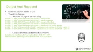 @AlienVault 
Detect And Respond 
• Malicious Sources added to OTX 
• Threat intelligence: 
• Multiple IDS Signatures Including: 
2019231 - ET WEB_SERVER Possible CVE-2014-6271 Attempt in URI 
2019232 - ET WEB_SERVER Possible CVE-2014-6271 Attempt in Headers 
2019233 - ET WEB_SERVER Possible CVE-2014-6271 Attempt in ClientBody 
2019234 - ET WEB_SERVER Possible CVE-2014-6271 Attempt in Client Body 2 
2019236 - ET WEB_SERVER Possible CVE-2014-6271 Attempt in HTTP Version Number 
2019237 - ET EXPLOIT Possible CVE-2014-6271 exploit attempt via malicious DHCP ACK - option 15 
2019238 - ET EXPLOIT Possible CVE-2014-6271 exploit attempt via malicious DHCP ACK - option 67 
• Correlation Directives to Detect and Alarm: 
Exploitation & Installation, Service Exploit, Bash - CVE-2014-6271 
Reconnaissance & Probing, Service Exploit, Bash - CVE-2014-6271 
 