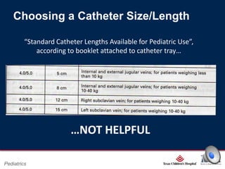 Choosing a Catheter Size/Length
“Standard Catheter Lengths Available for Pediatric Use”,
according to booklet attached to catheter tray…

…NOT HELPFUL
Page 9

Pediatrics

xxx00.#####.ppt 2/26/2014 6:39:21 PM

 
