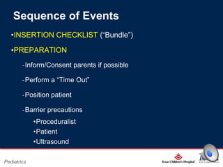 Sequence of Events
•INSERTION CHECKLIST (“Bundle”)
•PREPARATION
‐Inform/Consent parents if possible

‐Perform a “Time Out”
‐Position patient
‐Barrier precautions
•Proceduralist
•Patient
•Ultrasound
Page 11

Pediatrics

xxx00.#####.ppt 2/26/2014 6:39:21 PM

 