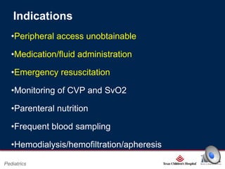 Indications
•Peripheral access unobtainable
•Medication/fluid administration
•Emergency resuscitation
•Monitoring of CVP and SvO2
•Parenteral nutrition
•Frequent blood sampling
•Hemodialysis/hemofiltration/apheresis
Page 4

Pediatrics

xxx00.#####.ppt 2/26/2014 6:39:21 PM

 