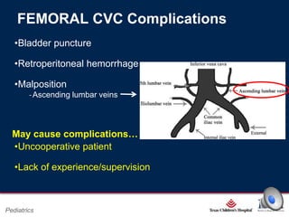 FEMORAL CVC Complications
•Bladder puncture
•Retroperitoneal hemorrhage
•Malposition
‐ Ascending lumbar veins

May cause complications…
•Uncooperative patient
•Lack of experience/supervision

Page 7

Pediatrics

xxx00.#####.ppt 2/26/2014 6:39:21 PM

 