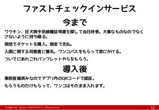 【Confidential】Copyright (C) CREATIVEHOPE,Inc. All Rights Reserved.
13
ファストチェックインサービス
今まで
ワクチン、狂犬病予防接種証明書を探して当日持参。大事なものなのでなく
さないように持ち帰る。
現地でチケットを購入。現金で支払。
入園に関する同意書に署名。ワンコパスをもらって首にかける。
ついでにあれこれパンフレットやらをもらう。
導入後
事前登録済みなのでアプリ内のQRコードで認証。
もらうものだけもらって、ワンコはそのまま入れます。
 