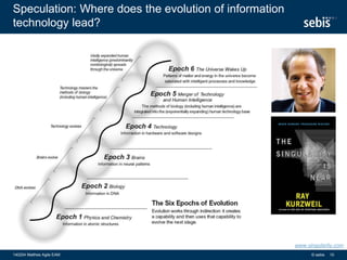 Speculation: Where does the evolution of information
technology lead?
140204 Matthes Agile EAM 10© sebis
www.singularity.com
 