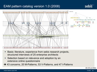 EAM pattern catalog version 1.0 (2008)
 Basis: literature, experience from sebis research projects,
structured interviews of 25 enterprise architects
 Selection based on relevance and adoption by an
extensive online questionnaire
 43 concerns, 20 M-Patterns, 53 V-Patterns, and 47 I-Patterns
140204 Matthes Agile EAM 26© sebis
BU 08 und Web
 