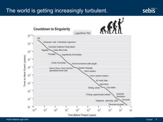 The world is getting increasingly turbulent.
140204 Matthes Agile EAM 9© sebis
 