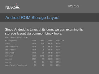 Since Android is Linux at its core, we can examine its
storage layout via common Linux tools:
shell@android:/ $ df
Filesystem Size Used Free Blksize
/dev 487M 32K 487M 4096
/mnt/secure 487M 0K 487M 4096
/mnt/asec 487M 0K 487M 4096
/mnt/obb 487M 0K 487M 4096
/system 639M 464M 174M 4096
/cache 436M 7M 428M 4096
/data 5G 2G 3G 4096
/mnt/shell/emulated 5G 2G 3G 4096
Android ROM Storage Layout
PSCG
 