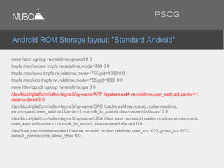 none /acct cgroup rw,relatime,cpuacct 0 0
tmpfs /mnt/secure tmpfs rw,relatime,mode=700 0 0
tmpfs /mnt/asec tmpfs rw,relatime,mode=755,gid=1000 0 0
tmpfs /mnt/obb tmpfs rw,relatime,mode=755,gid=1000 0 0
none /dev/cpuctl cgroup rw,relatime,cpu 0 0
/dev/block/platform/sdhci-tegra.3/by-name/APP /system ext4 ro,relatime,user_xattr,acl,barrier=1,
data=ordered 0 0
/dev/block/platform/sdhci-tegra.3/by-name/CAC /cache ext4 rw,nosuid,nodev,noatime,
errors=panic,user_xattr,acl,barrier=1,nomblk_io_submit,data=ordered,discard 0 0
/dev/block/platform/sdhci-tegra.3/by-name/UDA /data ext4 rw,nosuid,nodev,noatime,errors=panic,
user_xattr,acl,barrier=1,nomblk_io_submit,data=ordered,discard 0 0
/dev/fuse /mnt/shell/emulated fuse rw, nosuid, nodev, relatime,user_id=1023,group_id=1023,
default_permissions,allow_other 0 0
Android ROM Storage layout: "Standard Android"
PSCG
 