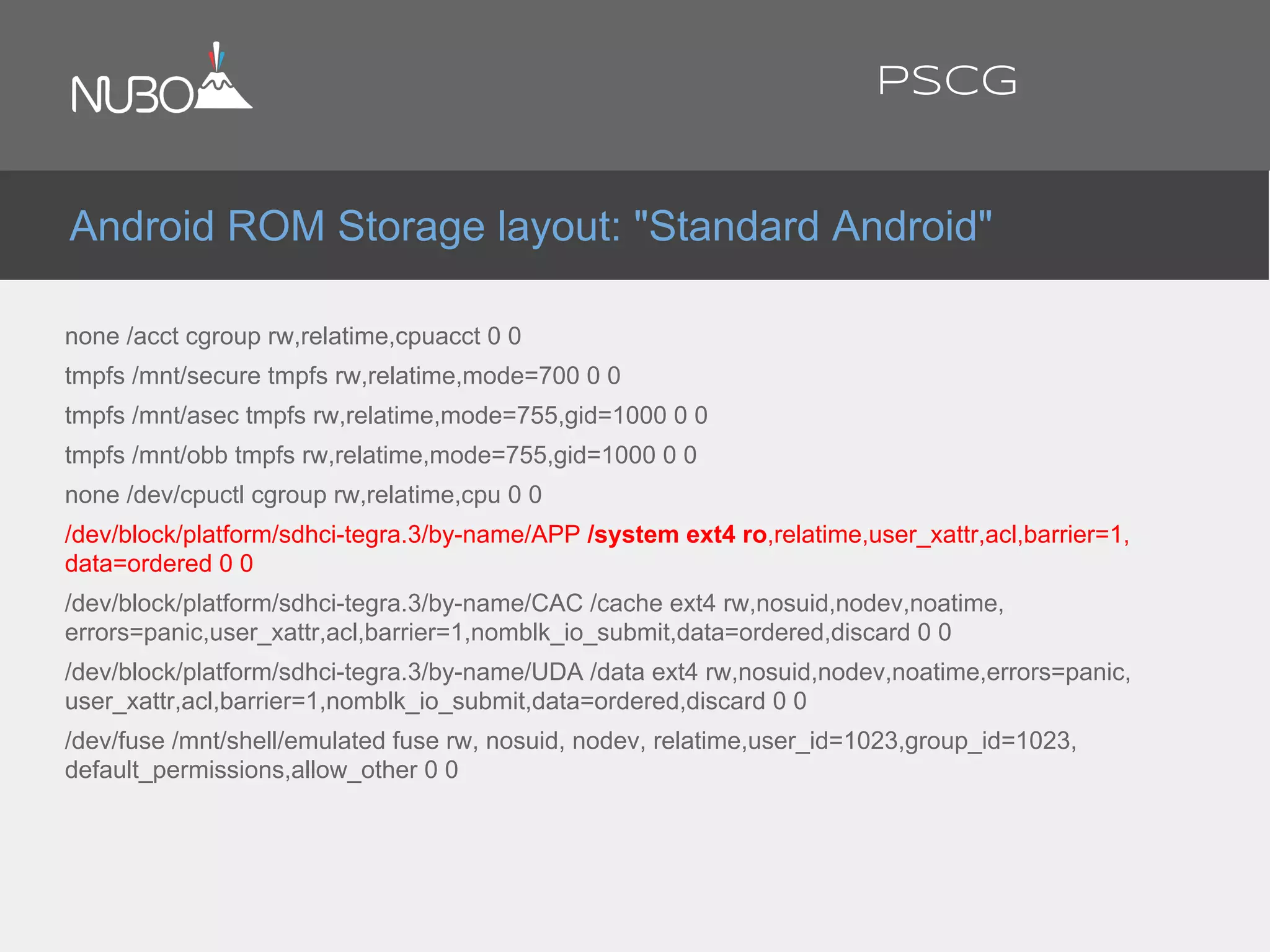 none /acct cgroup rw,relatime,cpuacct 0 0
tmpfs /mnt/secure tmpfs rw,relatime,mode=700 0 0
tmpfs /mnt/asec tmpfs rw,relatime,mode=755,gid=1000 0 0
tmpfs /mnt/obb tmpfs rw,relatime,mode=755,gid=1000 0 0
none /dev/cpuctl cgroup rw,relatime,cpu 0 0
/dev/block/platform/sdhci-tegra.3/by-name/APP /system ext4 ro,relatime,user_xattr,acl,barrier=1,
data=ordered 0 0
/dev/block/platform/sdhci-tegra.3/by-name/CAC /cache ext4 rw,nosuid,nodev,noatime,
errors=panic,user_xattr,acl,barrier=1,nomblk_io_submit,data=ordered,discard 0 0
/dev/block/platform/sdhci-tegra.3/by-name/UDA /data ext4 rw,nosuid,nodev,noatime,errors=panic,
user_xattr,acl,barrier=1,nomblk_io_submit,data=ordered,discard 0 0
/dev/fuse /mnt/shell/emulated fuse rw, nosuid, nodev, relatime,user_id=1023,group_id=1023,
default_permissions,allow_other 0 0
Android ROM Storage layout: "Standard Android"
PSCG
 